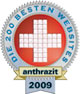 Award 2009: the 200 best websites of Switzerland